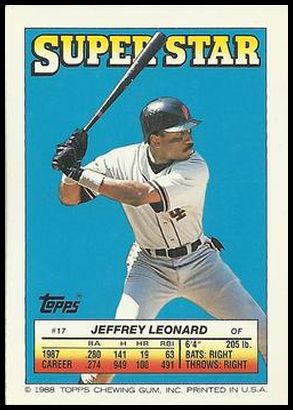 17 Jeffrey Leonard